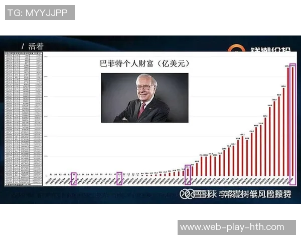 巴菲特投资库里助力勇士市值暴涨至113亿的传奇故事 巴菲特投资库里助力勇士市值暴涨至113亿的传奇故事