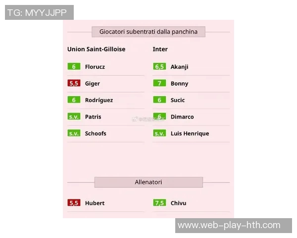 米体评分揭晓德温特最低仅4分莫德里奇表现出色获7分最高评价 米体评分揭晓德温特最低仅4分莫德里奇表现出色获7分最高评价