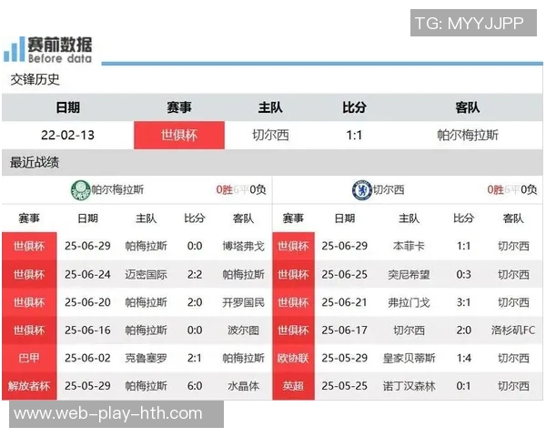 蓝军官方公布十月最佳进球候选凯塞多吉滕斯精彩射门引关注 蓝军官方公布十月最佳进球候选凯塞多吉滕斯精彩射门引关注