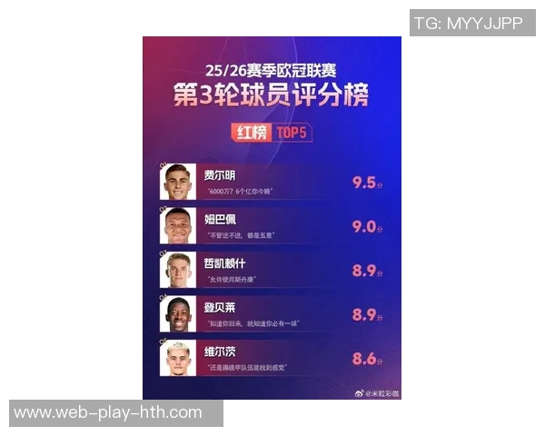 25至26赛季五大联赛过人王排行榜库杜斯领衔亚马尔姆巴佩紧随其后 25至26赛季五大联赛过人王排行榜库杜斯领衔亚马尔姆巴佩紧随其后