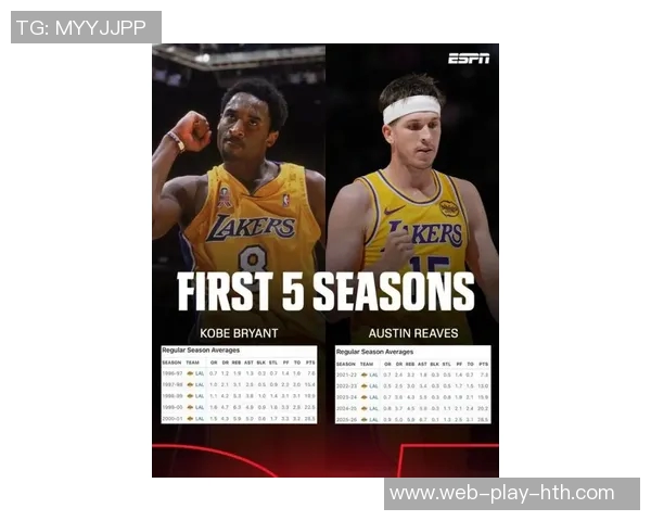 ESPN数据引争议詹姆斯被称最年轻圣诞大战球员实则科比更年轻